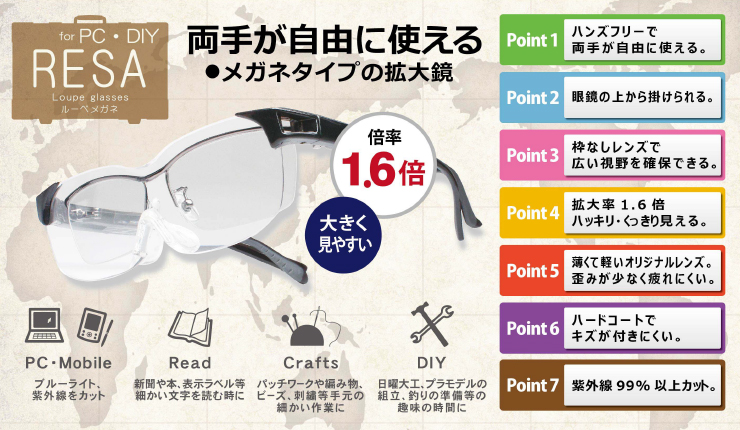 RESA メガネルーペ